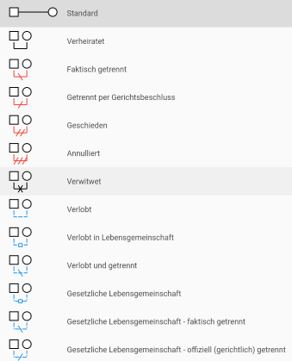 erstellen-von-familiaeren-beziehungen-4.jpg