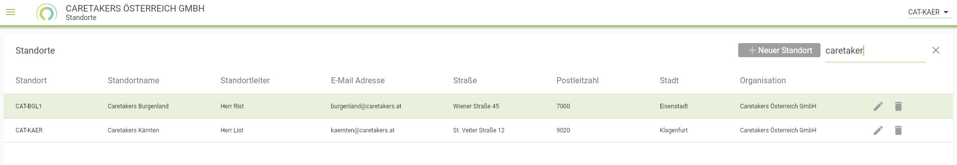 orga-und-standorte-6.jpg